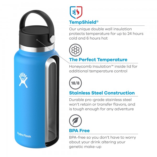 Hydro flask wide mouth cap online