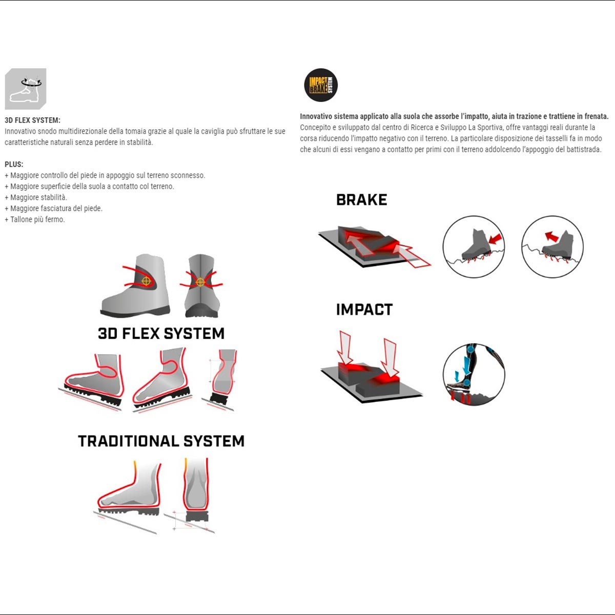 Sportiva trango tower extreme deals