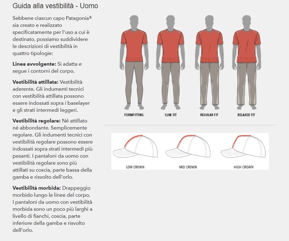 Patagonia better sweater temperature store